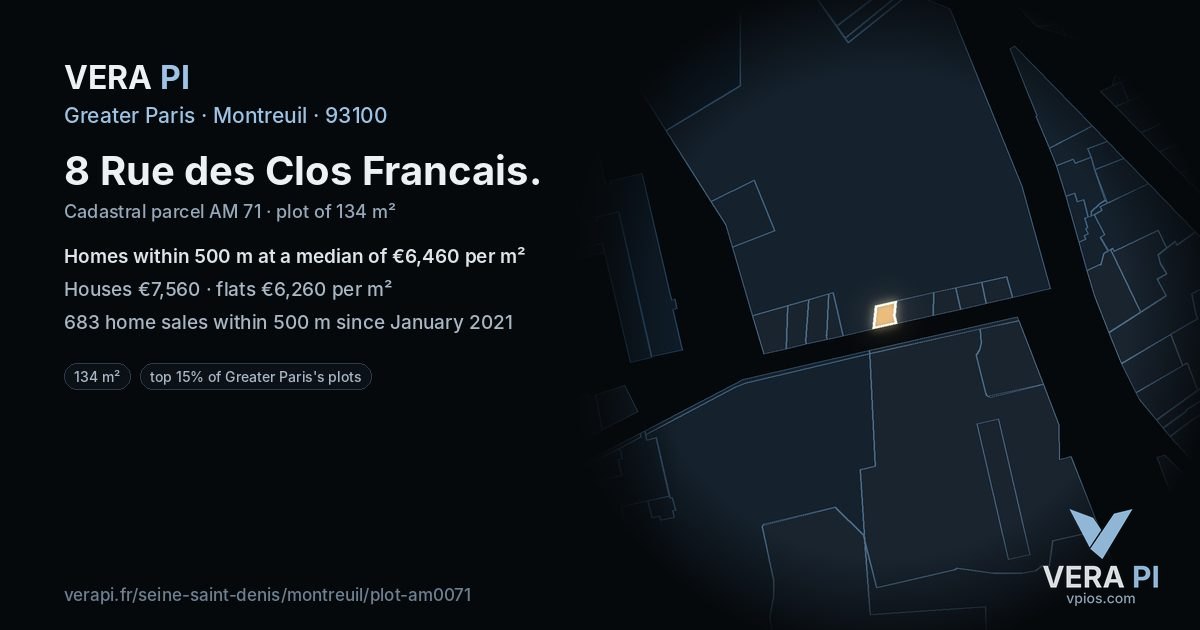 8 Rue des Clos Francais, Montreuil at night – the plot lit, the parcels around coloured by the prices near them