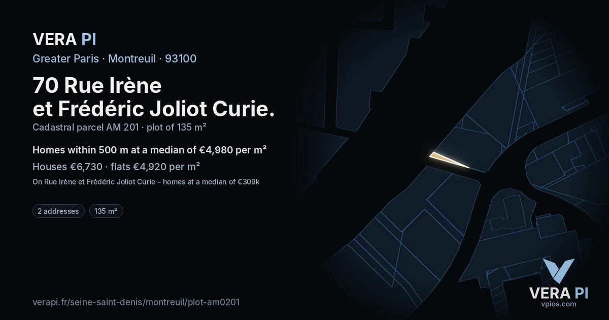 70 Rue Irène et Frédéric Joliot Curie, Montreuil at night – the plot lit, the parcels around coloured by the prices near them