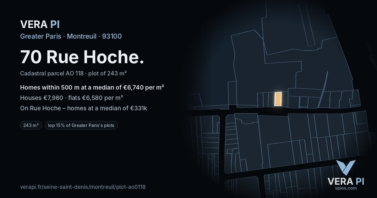 70 Rue Hoche, Montreuil at night – the plot lit, the parcels around coloured by the prices near them
