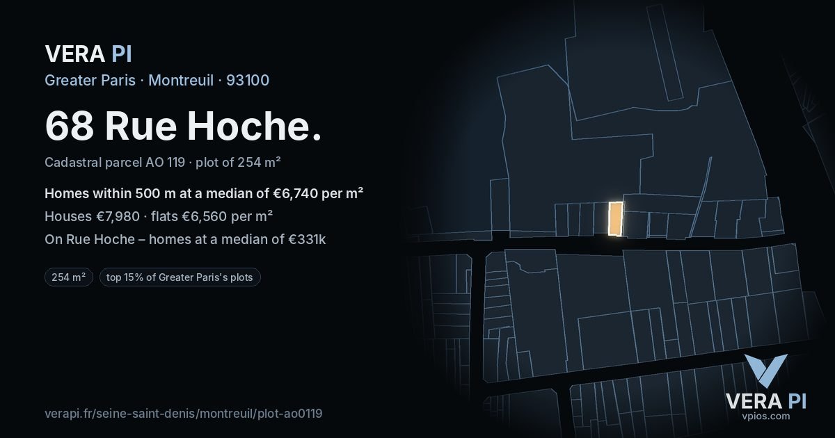 68 Rue Hoche, Montreuil at night – the plot lit, the parcels around coloured by the prices near them