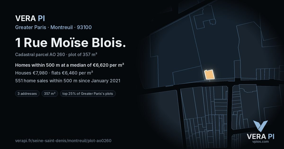 1 Rue Moïse Blois, Montreuil at night – the plot lit, the parcels around coloured by the prices near them