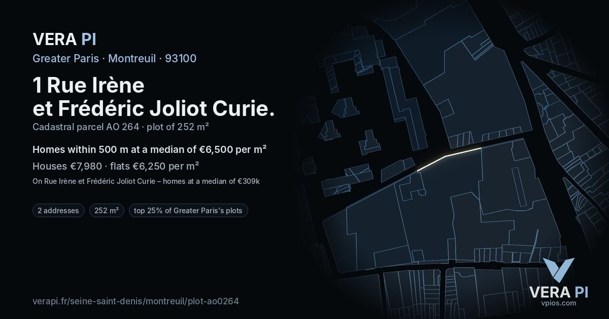 1 Rue Irène et Frédéric Joliot Curie, Montreuil at night – the plot lit, the parcels around coloured by the prices near them