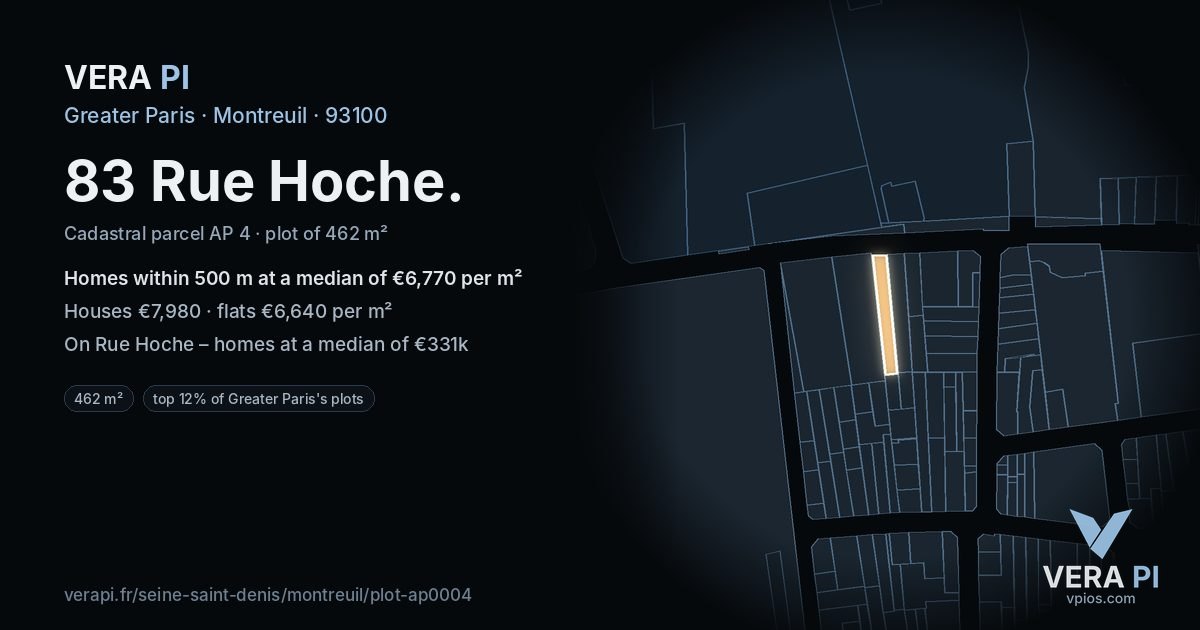 83 Rue Hoche, Montreuil at night – the plot lit, the parcels around coloured by the prices near them