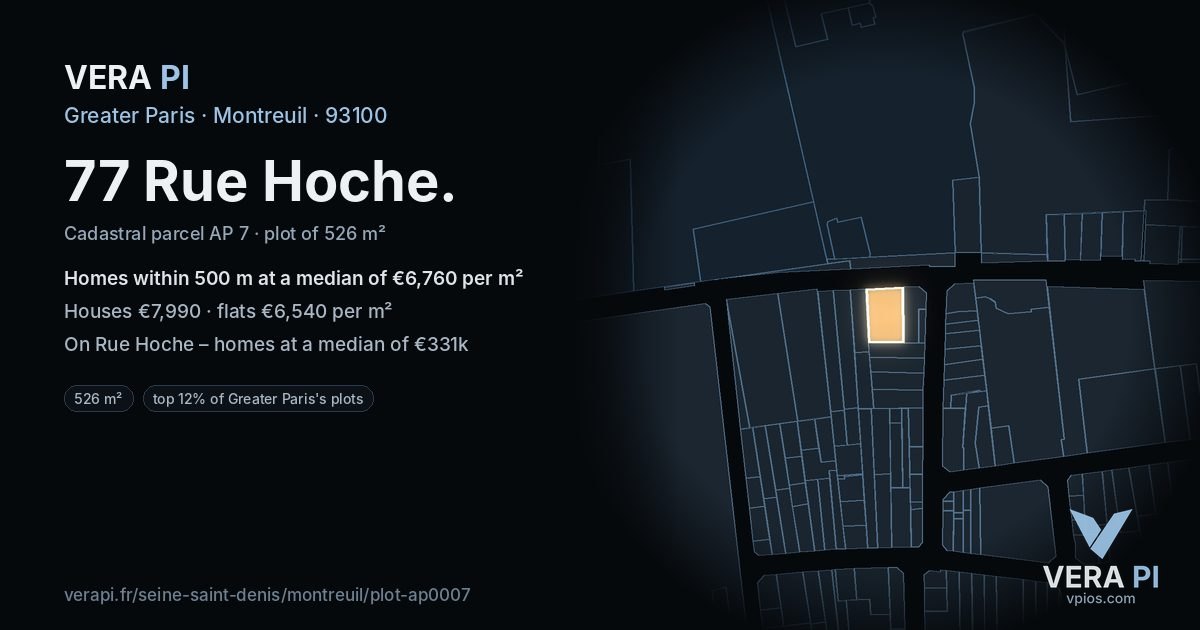 77 Rue Hoche, Montreuil at night – the plot lit, the parcels around coloured by the prices near them