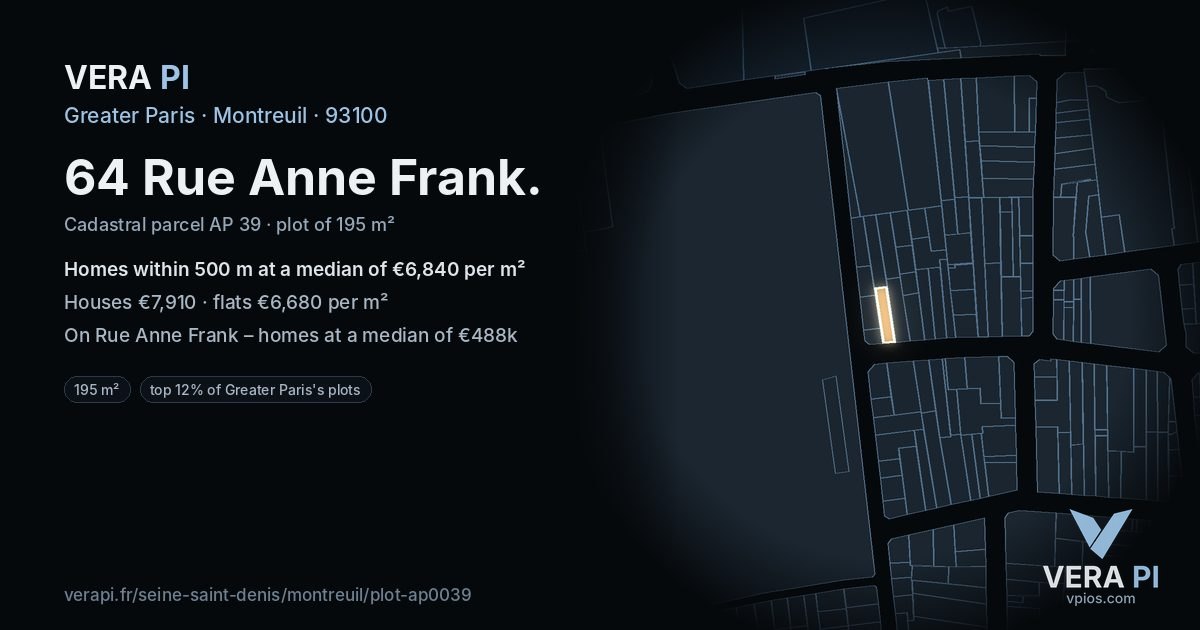 64 Rue Anne Frank, Montreuil at night – the plot lit, the parcels around coloured by the prices near them