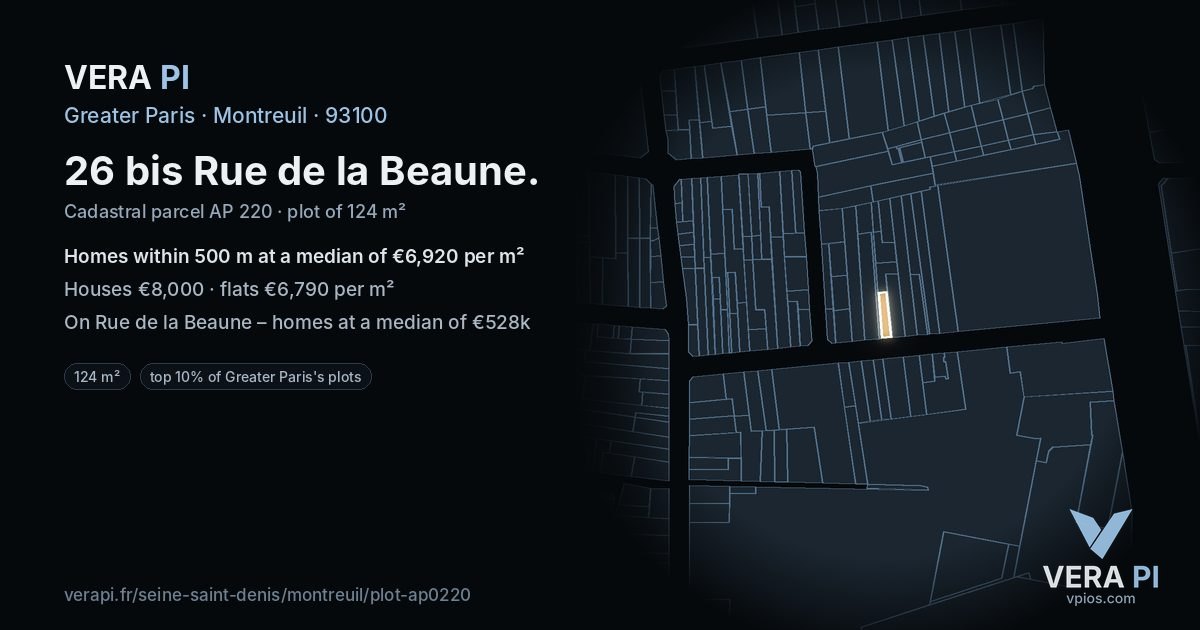 26 bis Rue de la Beaune, Montreuil at night – the plot lit, the parcels around coloured by the prices near them