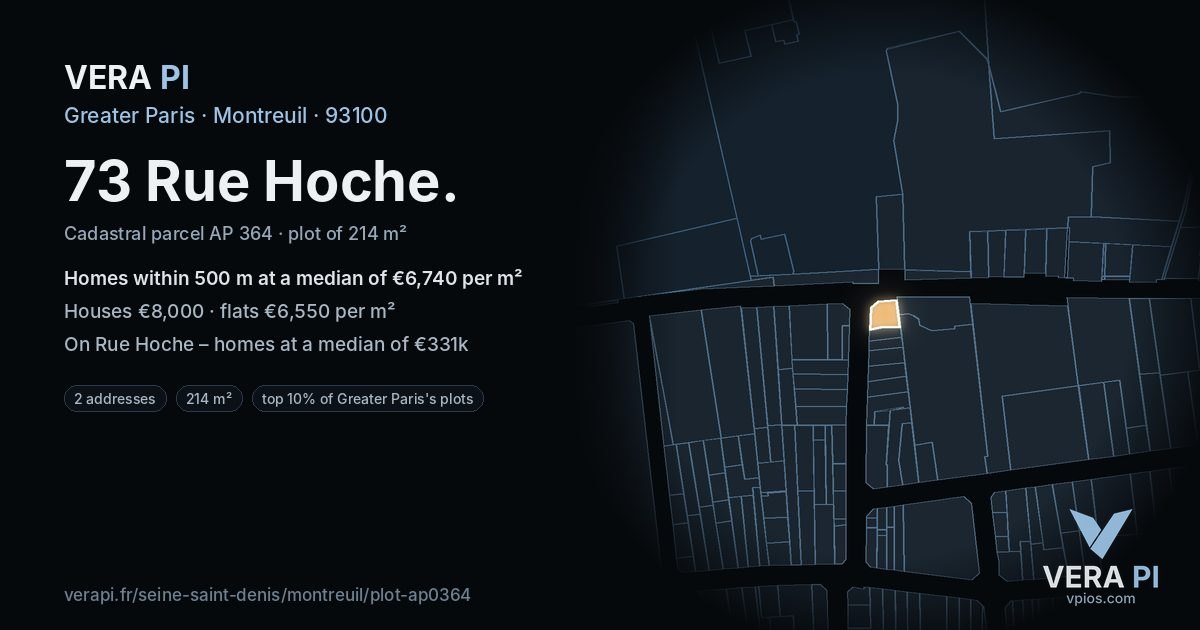73 Rue Hoche, Montreuil at night – the plot lit, the parcels around coloured by the prices near them