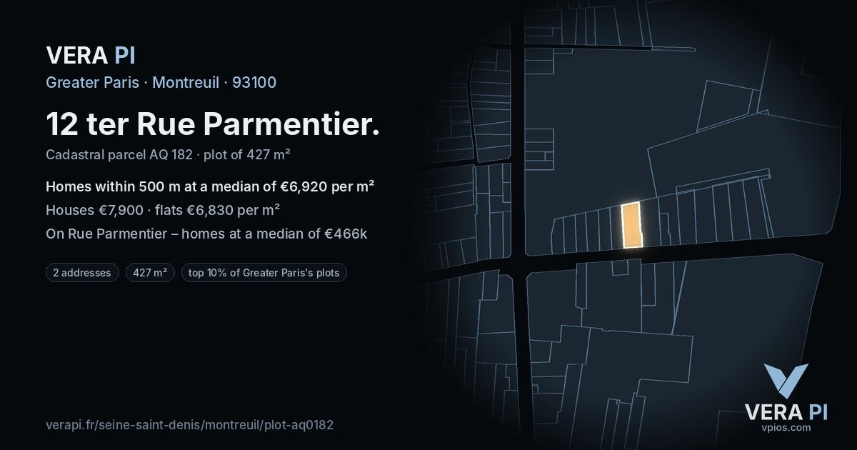 12 ter Rue Parmentier, Montreuil at night – the plot lit, the parcels around coloured by the prices near them