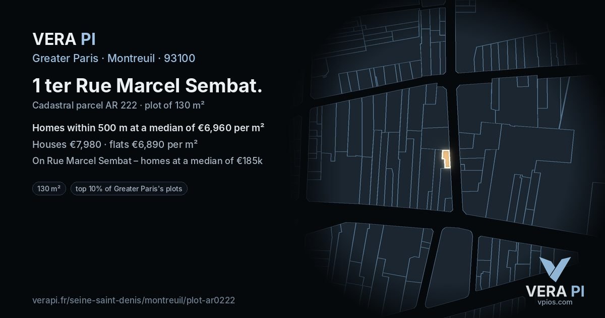 1 ter Rue Marcel Sembat, Montreuil at night – the plot lit, the parcels around coloured by the prices near them
