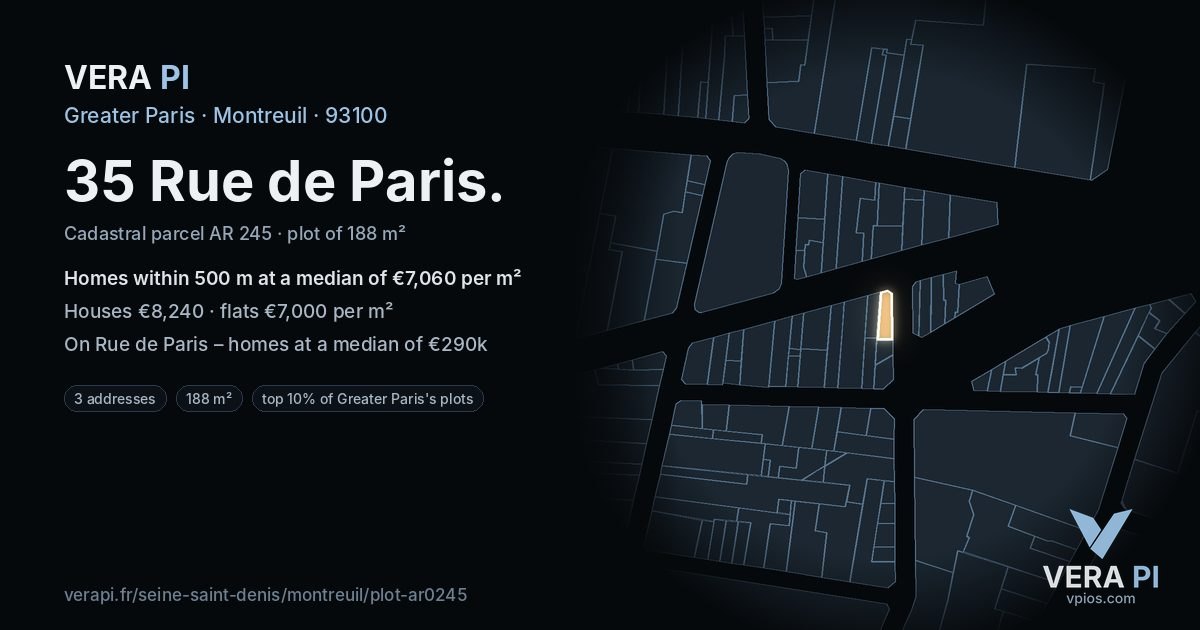 35 Rue de Paris, Montreuil at night – the plot lit, the parcels around coloured by the prices near them