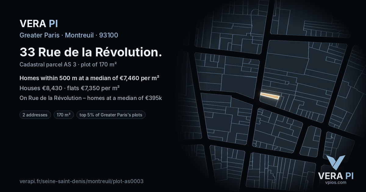 33 Rue de la Révolution, Montreuil at night – the plot lit, the parcels around coloured by the prices near them