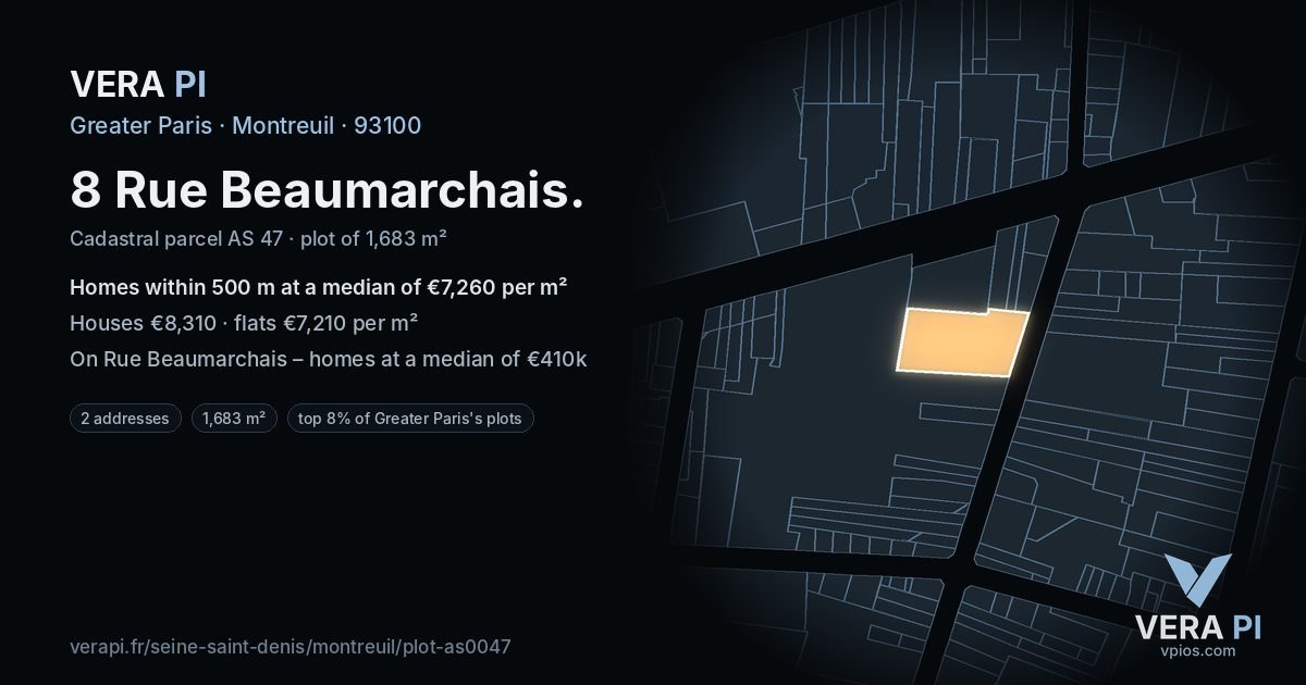 8 Rue Beaumarchais, Montreuil at night – the plot lit, the parcels around coloured by the prices near them