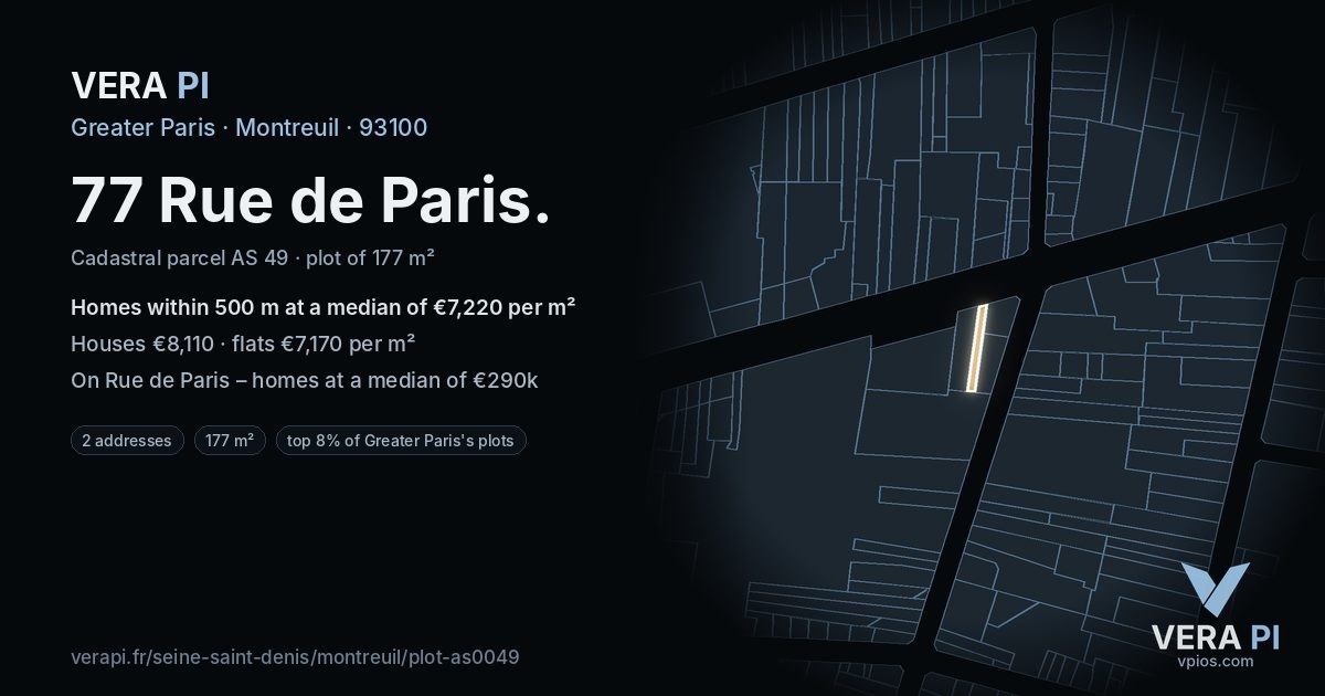 77 Rue de Paris, Montreuil at night – the plot lit, the parcels around coloured by the prices near them