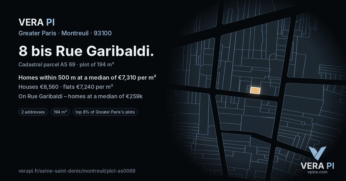 8 bis Rue Garibaldi, Montreuil at night – the plot lit, the parcels around coloured by the prices near them