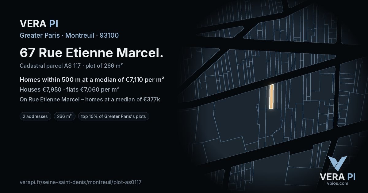 67 Rue Etienne Marcel, Montreuil at night – the plot lit, the parcels around coloured by the prices near them