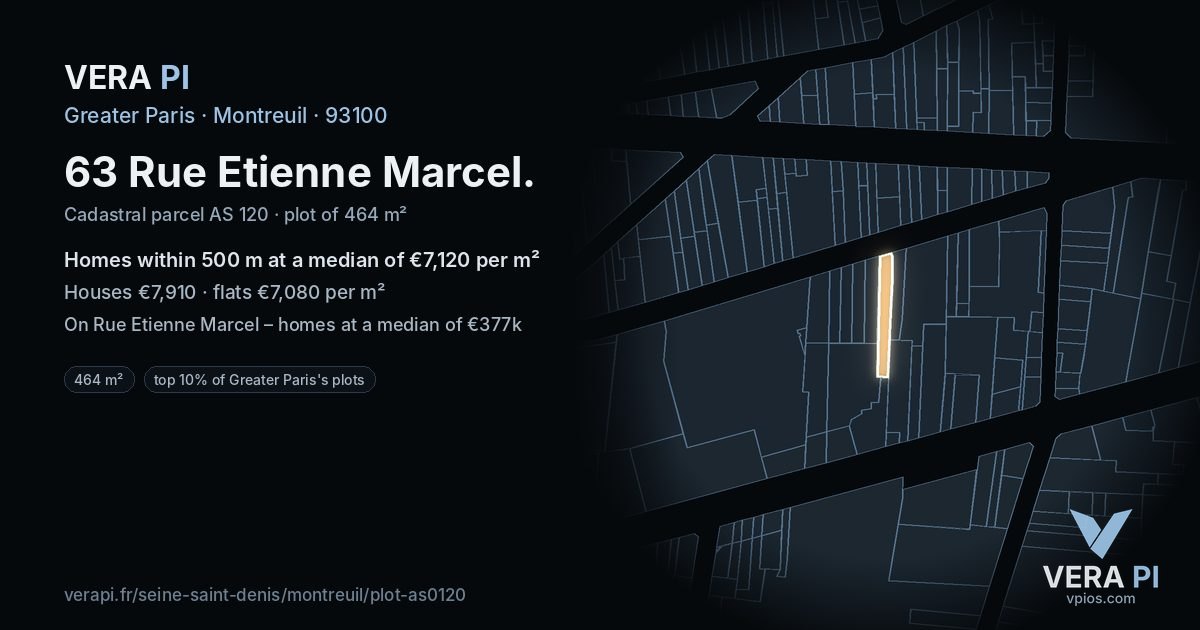 63 Rue Etienne Marcel, Montreuil at night – the plot lit, the parcels around coloured by the prices near them