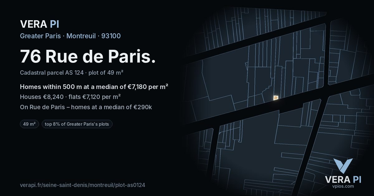 76 Rue de Paris, Montreuil at night – the plot lit, the parcels around coloured by the prices near them