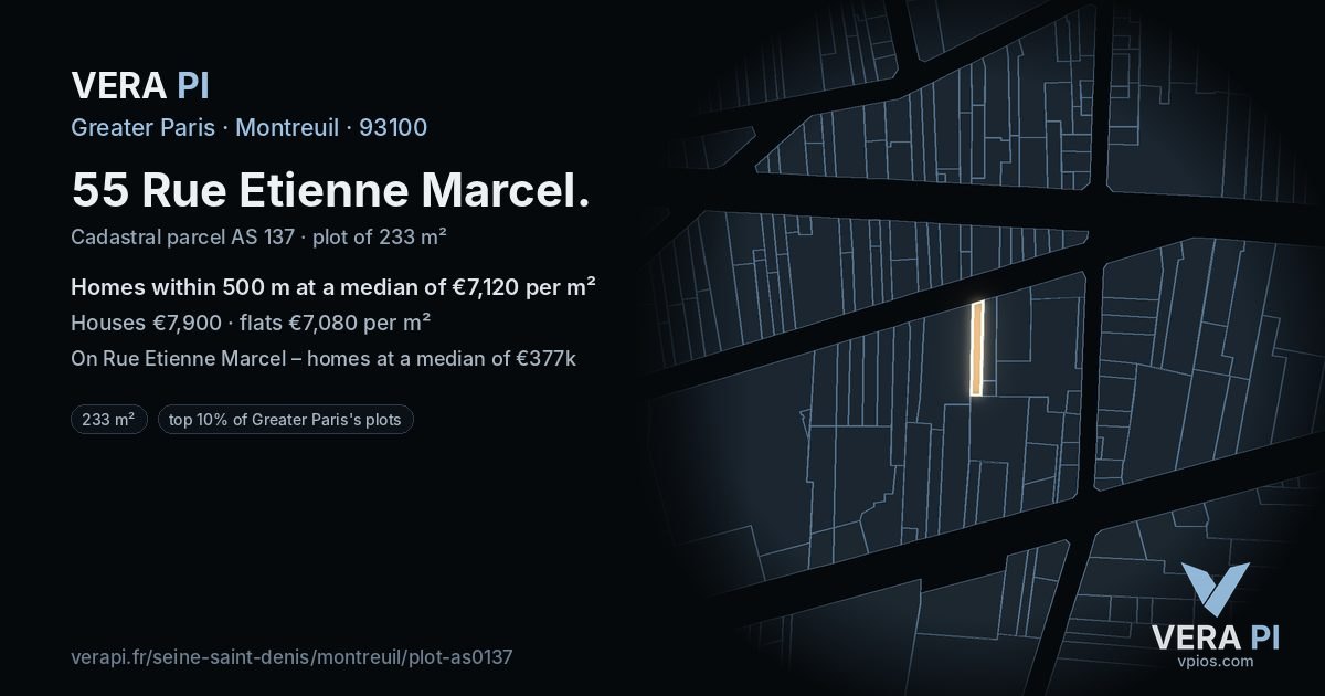 55 Rue Etienne Marcel, Montreuil at night – the plot lit, the parcels around coloured by the prices near them