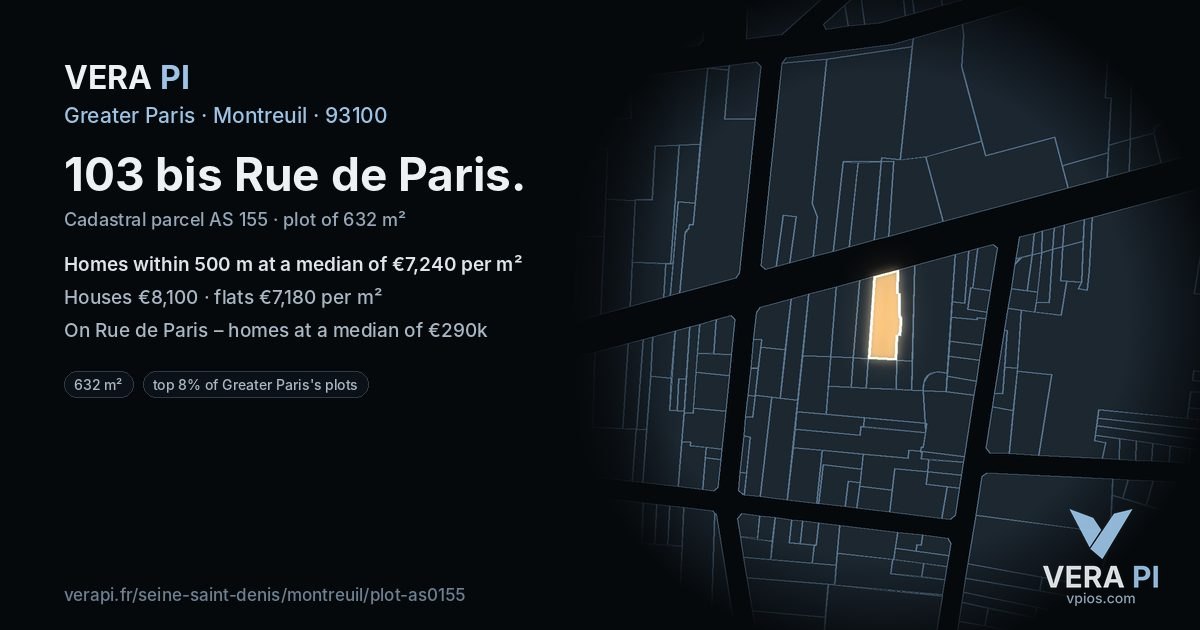 103 bis Rue de Paris, Montreuil at night – the plot lit, the parcels around coloured by the prices near them