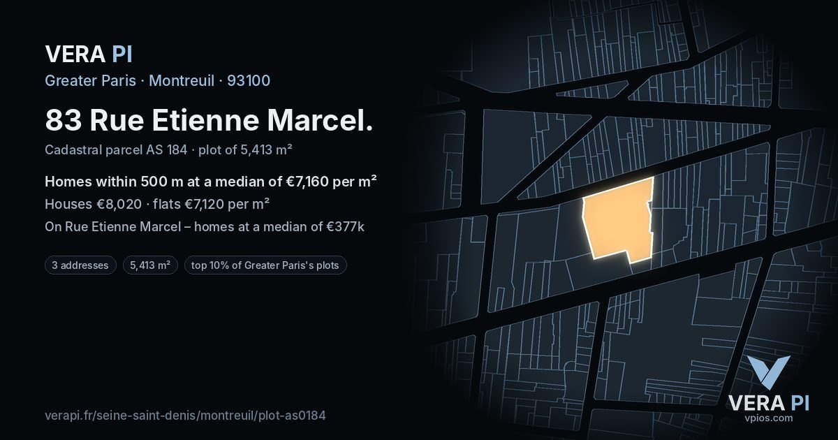 83 Rue Etienne Marcel, Montreuil at night – the plot lit, the parcels around coloured by the prices near them
