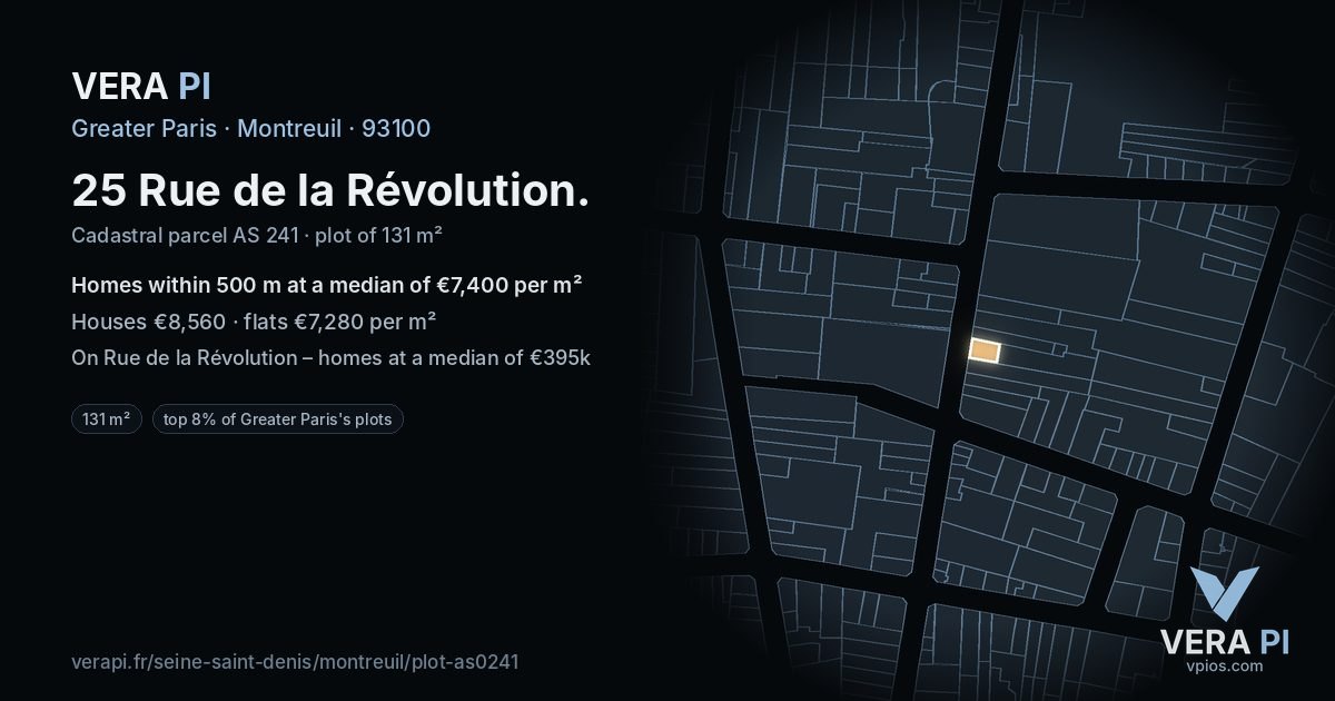 25 Rue de la Révolution, Montreuil at night – the plot lit, the parcels around coloured by the prices near them