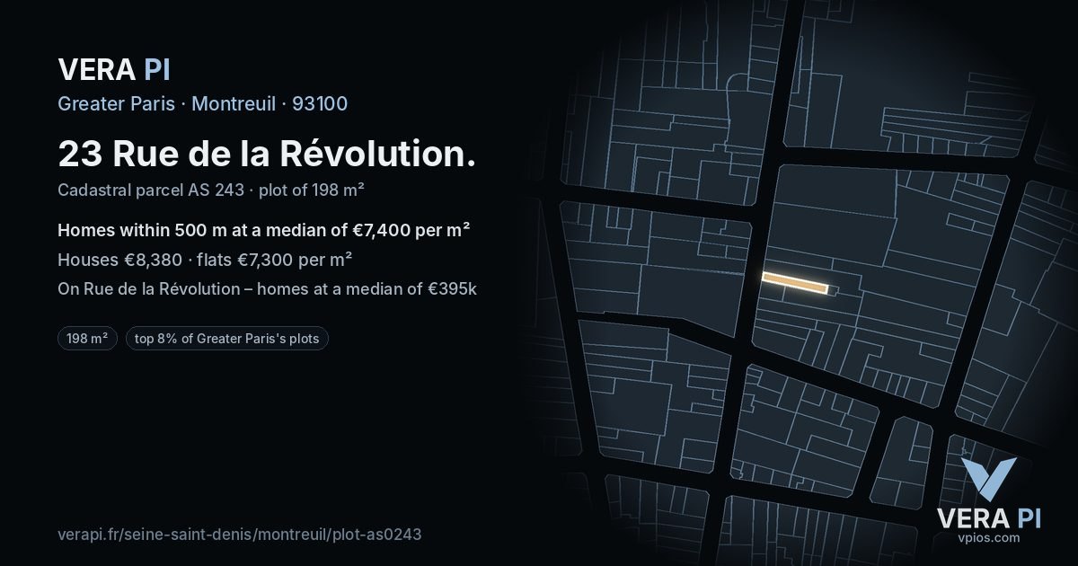 23 Rue de la Révolution, Montreuil at night – the plot lit, the parcels around coloured by the prices near them