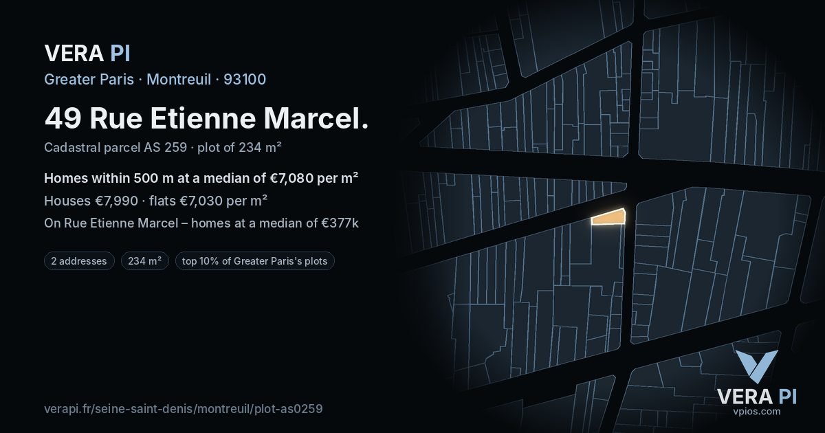 49 Rue Etienne Marcel, Montreuil at night – the plot lit, the parcels around coloured by the prices near them