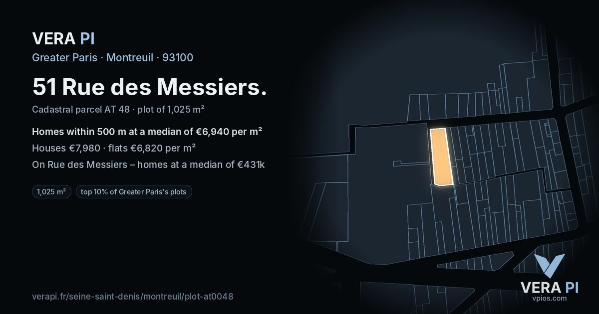 51 Rue des Messiers, Montreuil at night – the plot lit, the parcels around coloured by the prices near them