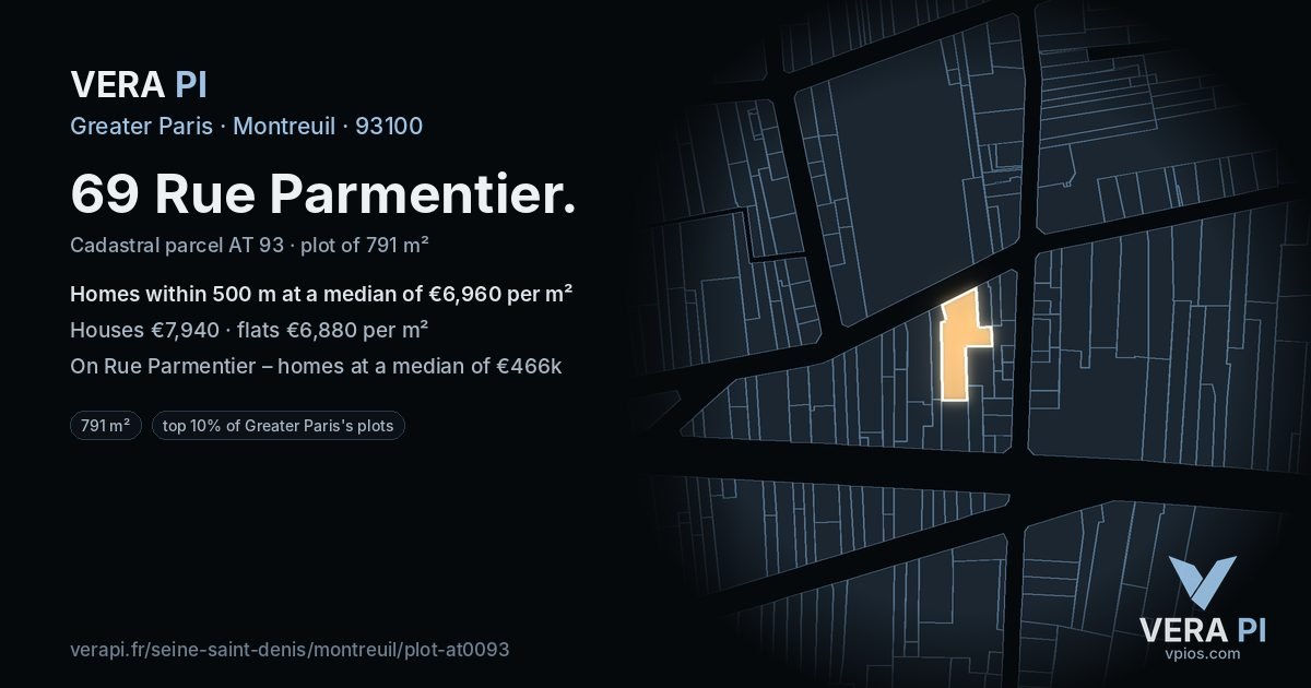 69 Rue Parmentier, Montreuil at night – the plot lit, the parcels around coloured by the prices near them