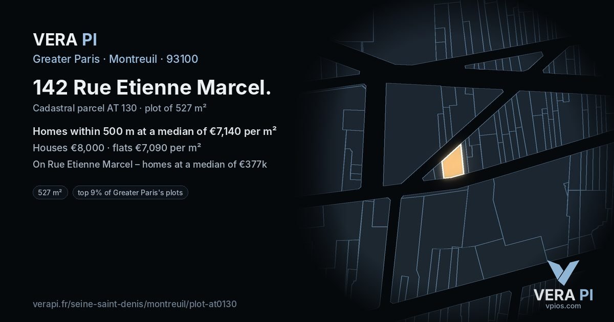 142 Rue Etienne Marcel, Montreuil at night – the plot lit, the parcels around coloured by the prices near them