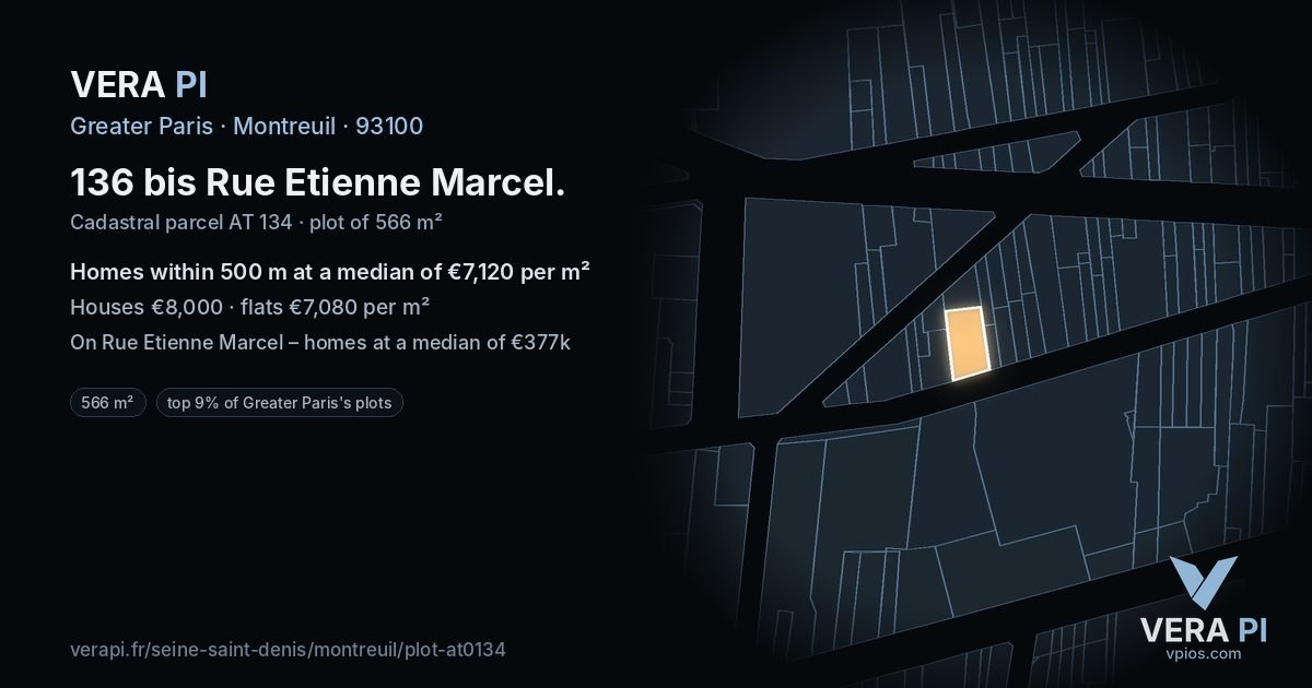 136 bis Rue Etienne Marcel, Montreuil at night – the plot lit, the parcels around coloured by the prices near them