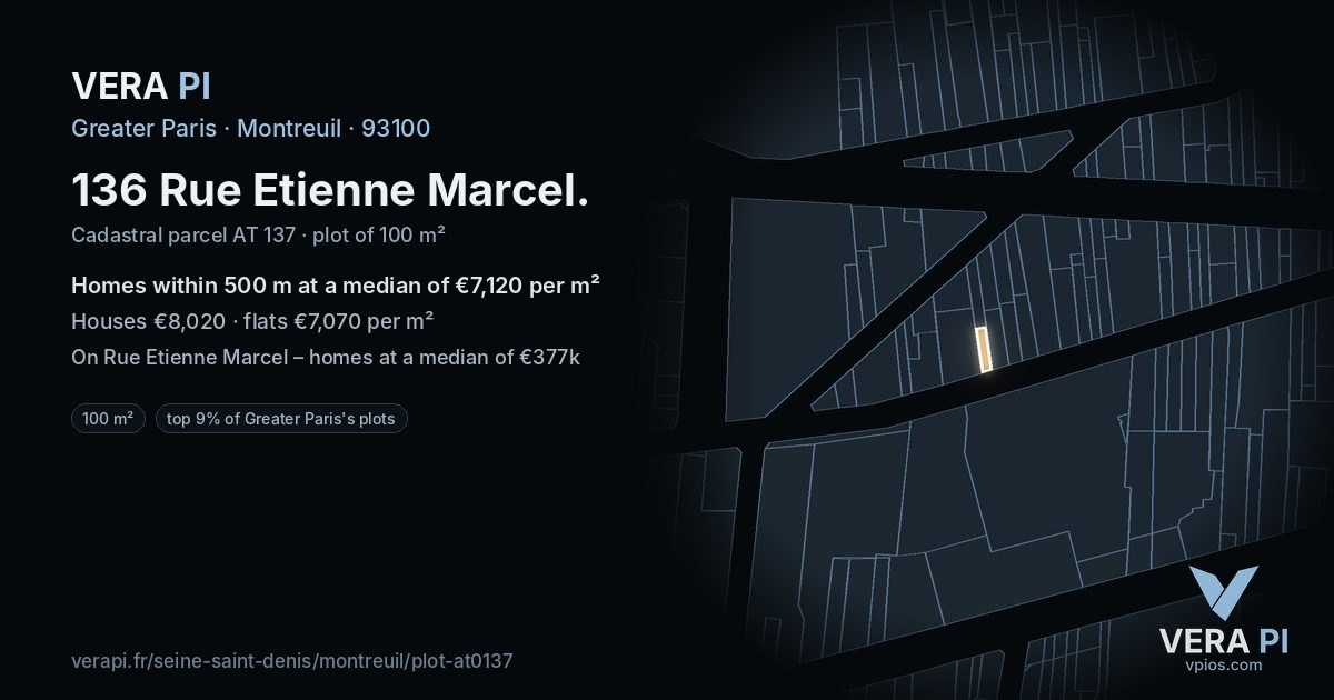 136 Rue Etienne Marcel, Montreuil at night – the plot lit, the parcels around coloured by the prices near them