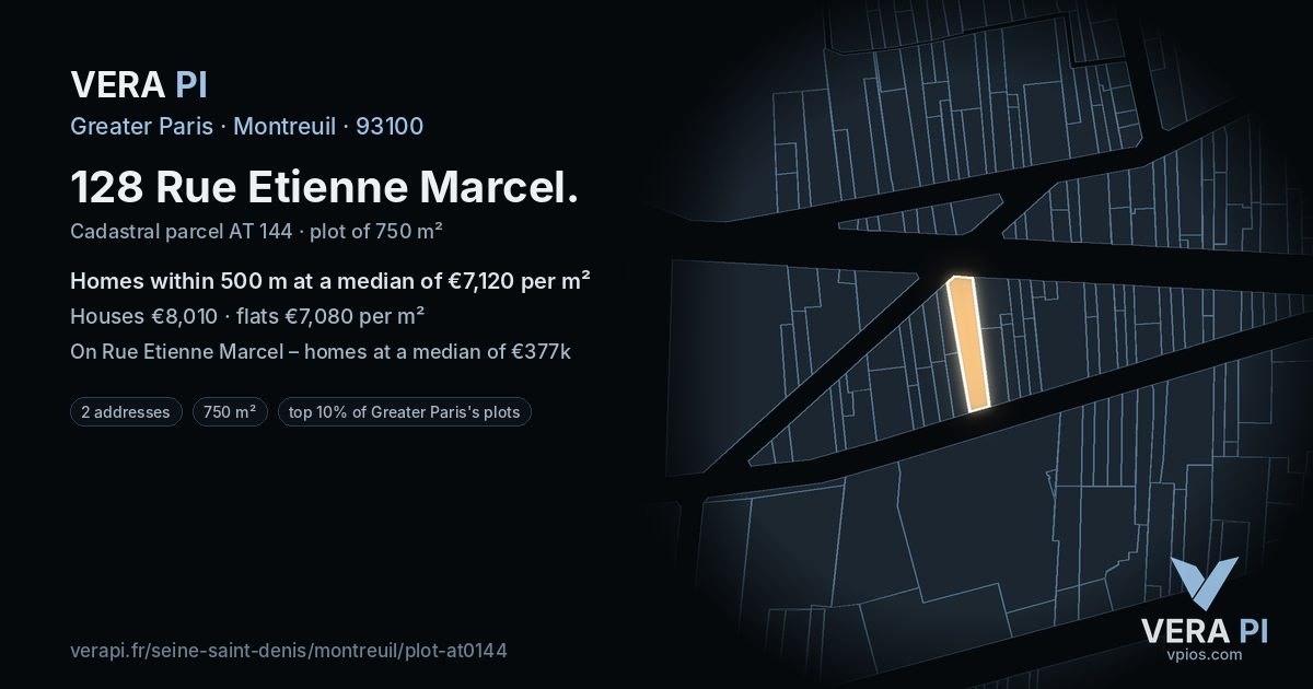 128 Rue Etienne Marcel, Montreuil at night – the plot lit, the parcels around coloured by the prices near them