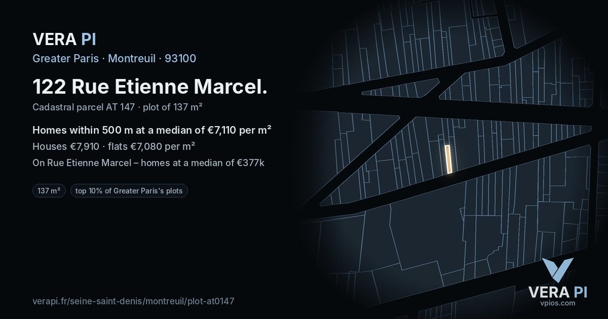 122 Rue Etienne Marcel, Montreuil at night – the plot lit, the parcels around coloured by the prices near them