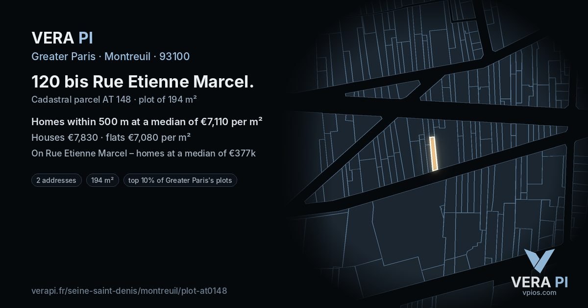 120 bis Rue Etienne Marcel, Montreuil at night – the plot lit, the parcels around coloured by the prices near them