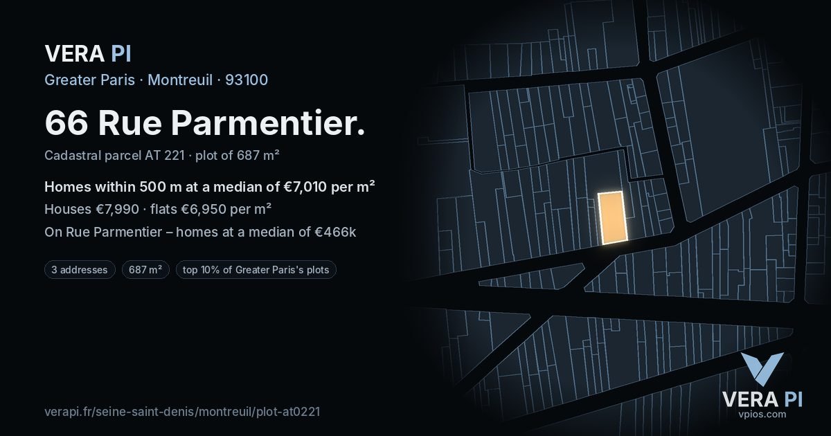 66 Rue Parmentier, Montreuil at night – the plot lit, the parcels around coloured by the prices near them