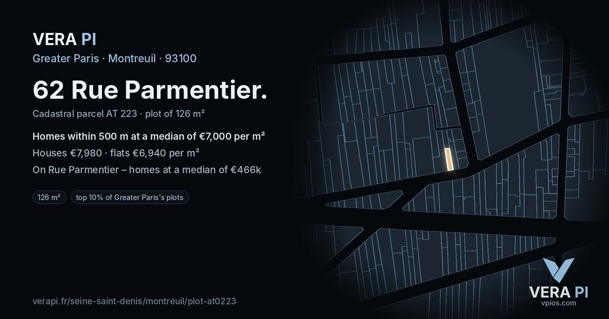 62 Rue Parmentier, Montreuil at night – the plot lit, the parcels around coloured by the prices near them