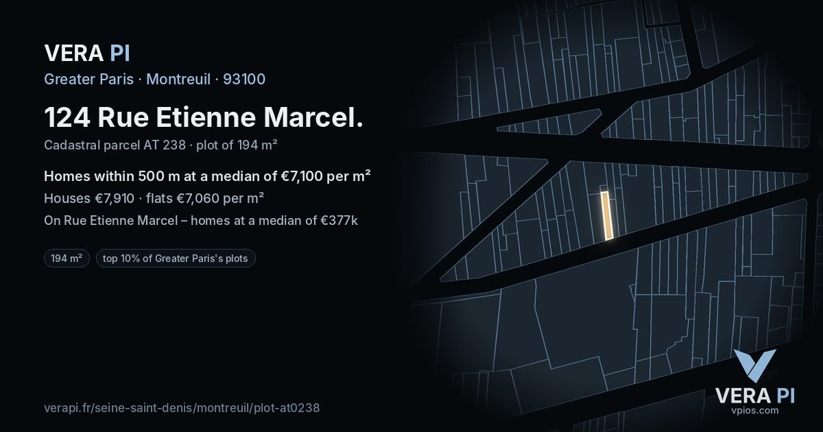 124 Rue Etienne Marcel, Montreuil at night – the plot lit, the parcels around coloured by the prices near them