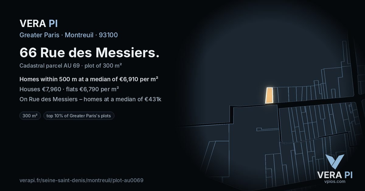 66 Rue des Messiers, Montreuil at night – the plot lit, the parcels around coloured by the prices near them