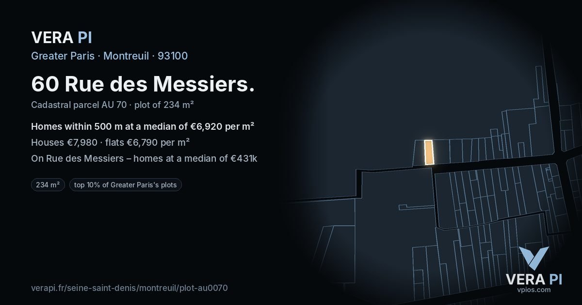 60 Rue des Messiers, Montreuil at night – the plot lit, the parcels around coloured by the prices near them