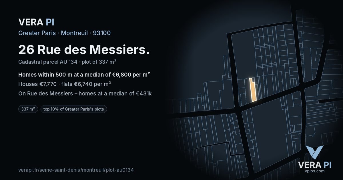 26 Rue des Messiers, Montreuil at night – the plot lit, the parcels around coloured by the prices near them