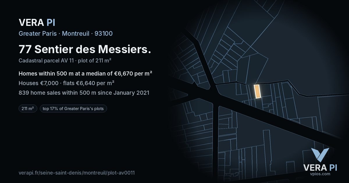 77 Sentier des Messiers, Montreuil at night – the plot lit, the parcels around coloured by the prices near them