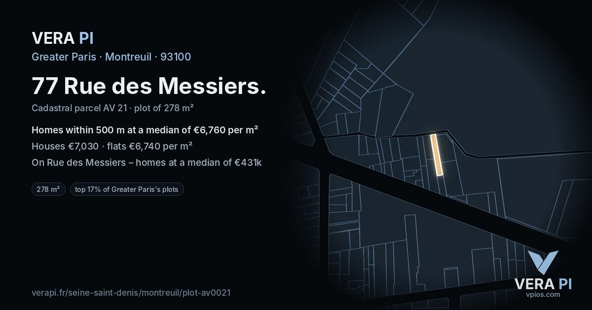 77 Rue des Messiers, Montreuil at night – the plot lit, the parcels around coloured by the prices near them