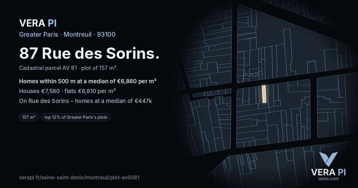 87 Rue des Sorins, Montreuil at night – the plot lit, the parcels around coloured by the prices near them