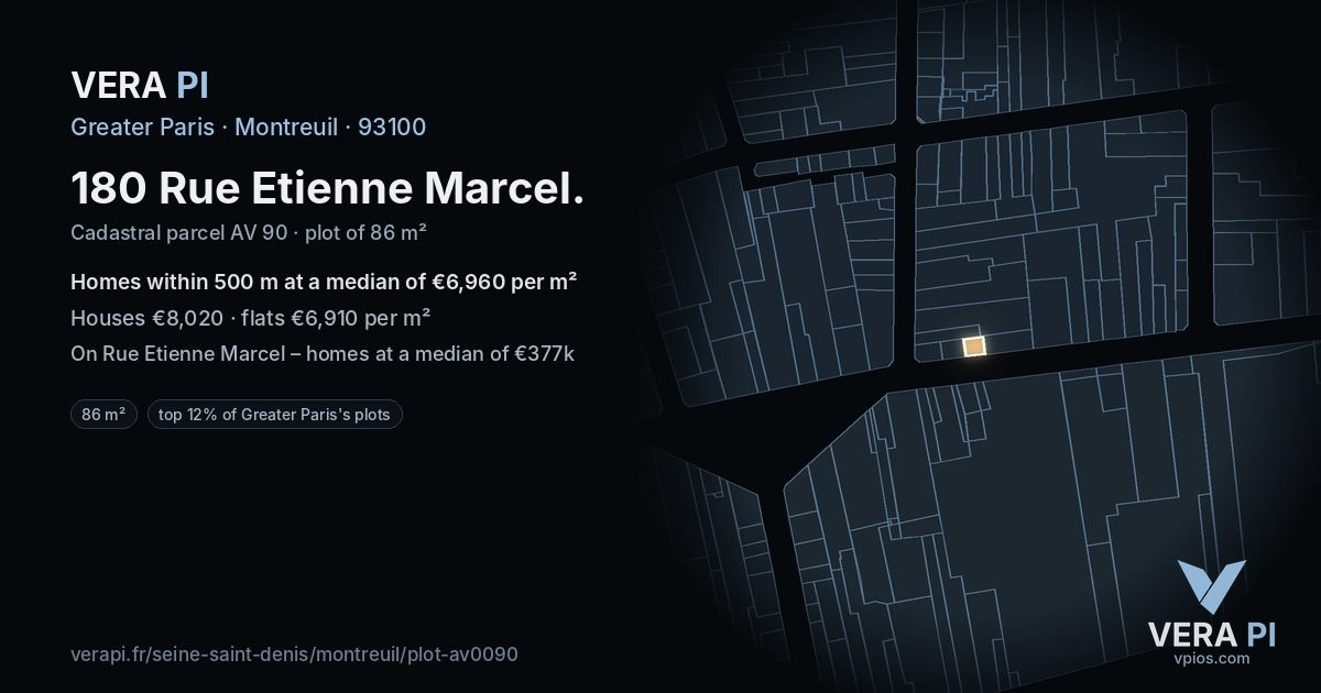 180 Rue Etienne Marcel, Montreuil at night – the plot lit, the parcels around coloured by the prices near them