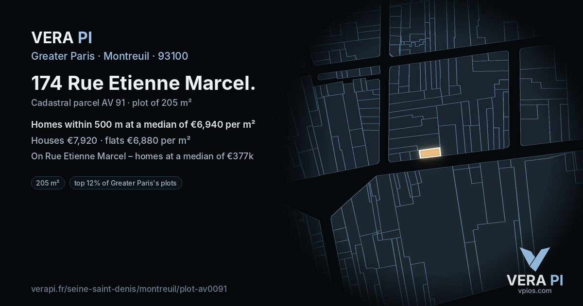 174 Rue Etienne Marcel, Montreuil at night – the plot lit, the parcels around coloured by the prices near them