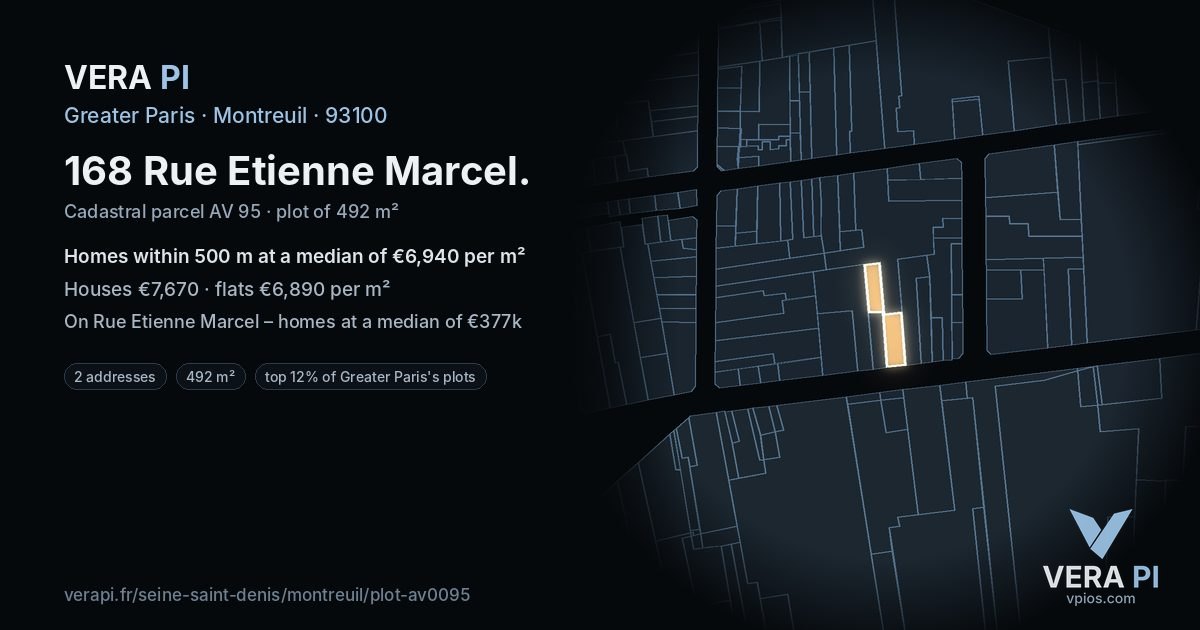 168 Rue Etienne Marcel, Montreuil at night – the plot lit, the parcels around coloured by the prices near them