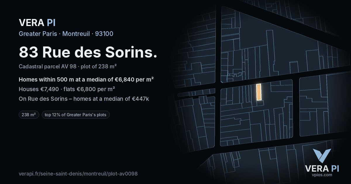 83 Rue des Sorins, Montreuil at night – the plot lit, the parcels around coloured by the prices near them