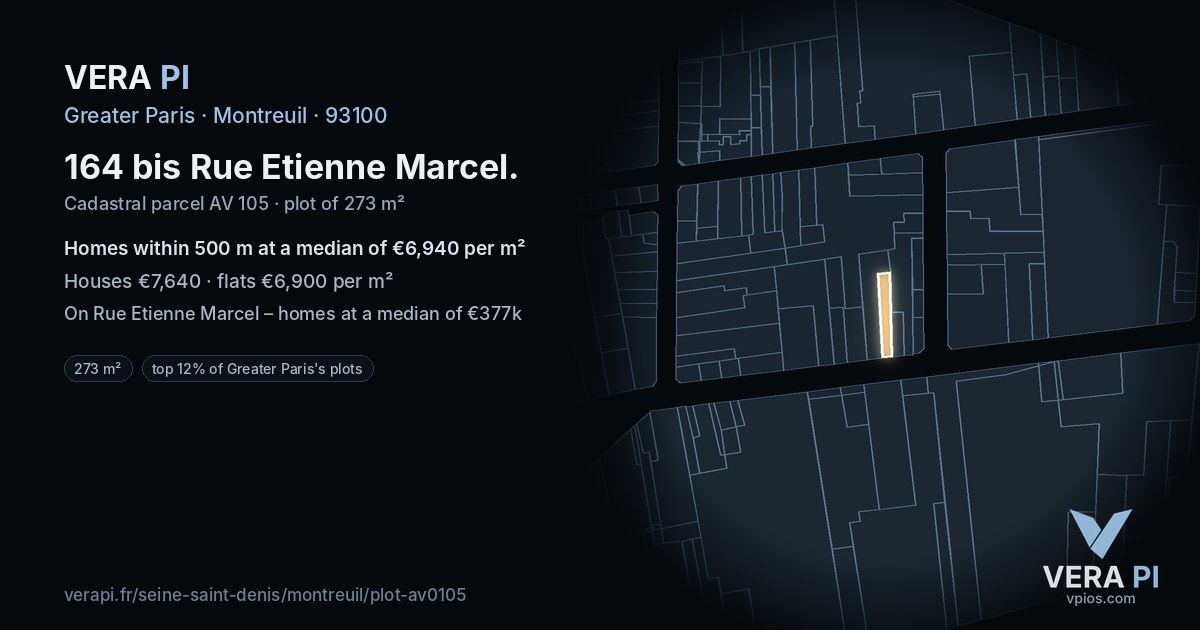 164 bis Rue Etienne Marcel, Montreuil at night – the plot lit, the parcels around coloured by the prices near them