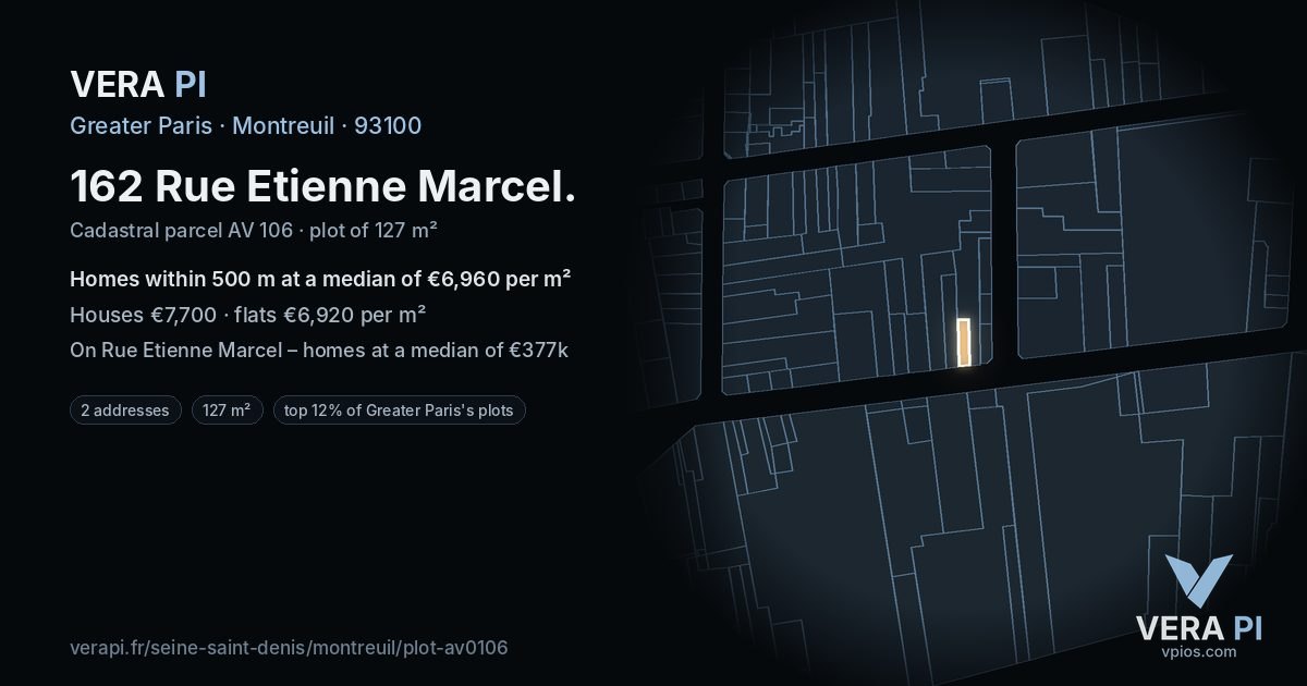 162 Rue Etienne Marcel, Montreuil at night – the plot lit, the parcels around coloured by the prices near them